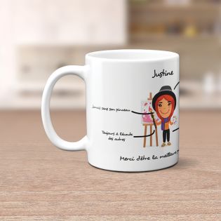 Mug chef de chantier super pouvoir - cadeau homme chef de chantier humour  drôle idéal pour anniversaire