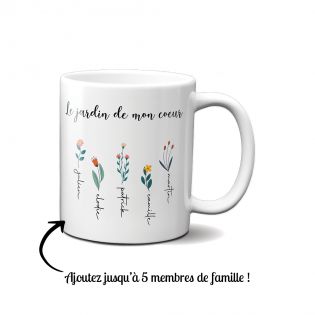 Mug blanc de famille personnalisé - Family Portrait