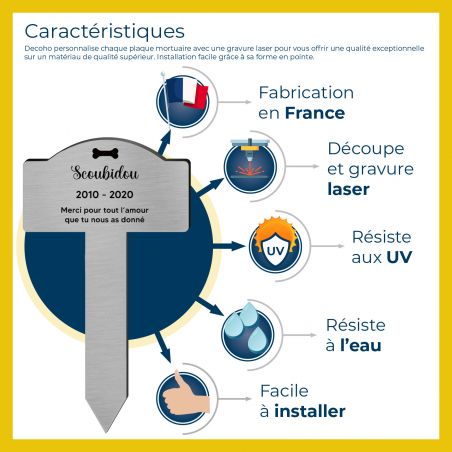 Plaque funéraire personnalisée pour chien