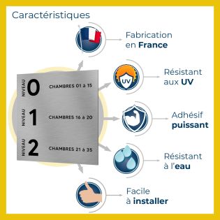Numéro de rue extérieur à personnaliser - Panneau Dibond Aluminium - Numéro maison modèle Oriental